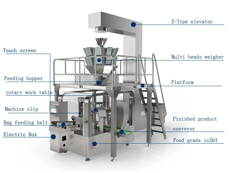 Automatic Granule Nuts Cashew Peanuts Food Pre-Made Pouch Zipper Stand-up Pouch Packing Machine